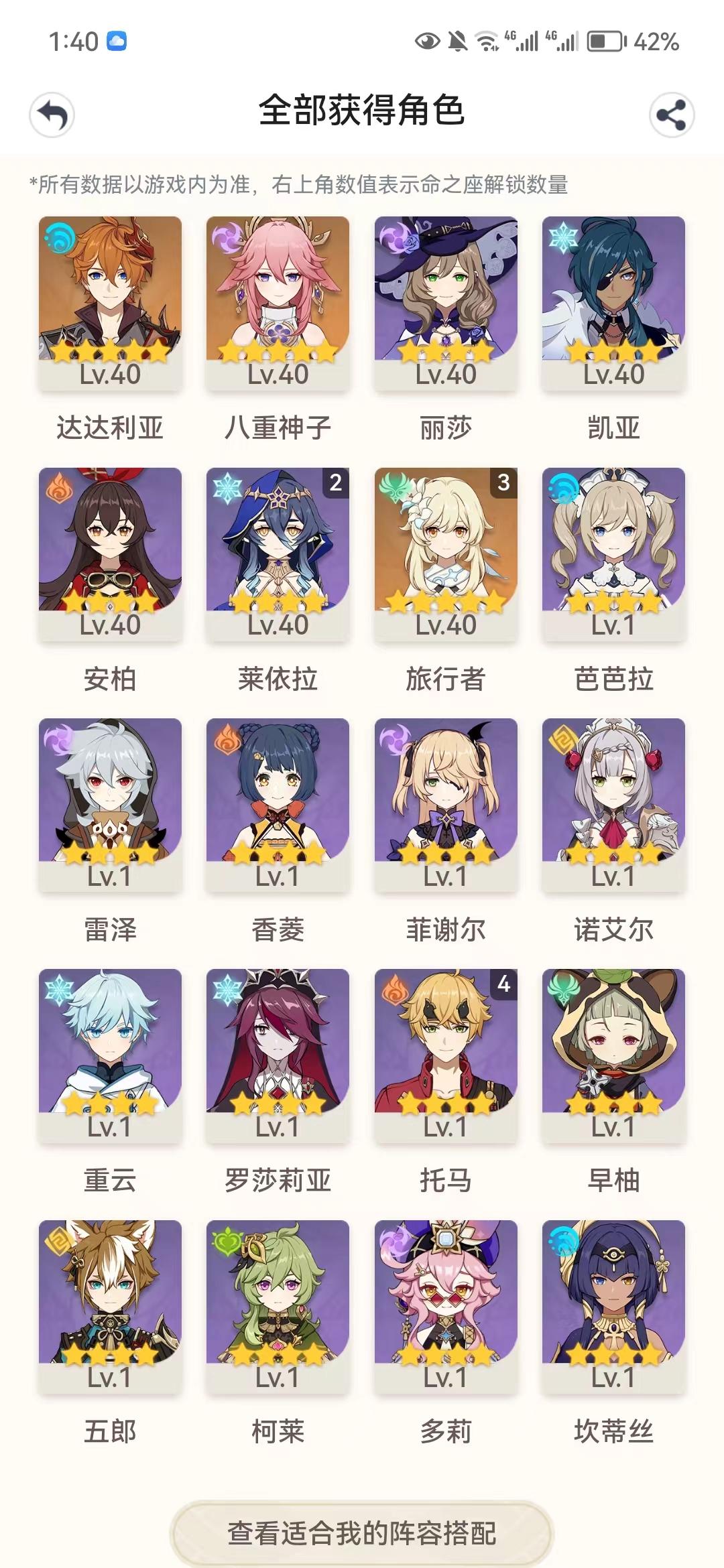 原神账号官服 天空岛活邮可改密​36----{女}----活跃天数10天----2----五星*2《达达利亚|八重神子》 四星*14《莱依拉2命|芭芭拉|雷泽|香菱|菲谢尔|诺艾尔...